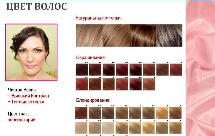 Seleção de cor de cabelo on-line