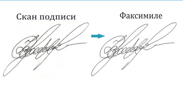 Assinatura digitalizada