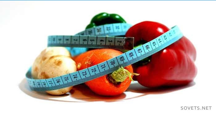 Nutrição adequada durante uma dieta para perda de peso