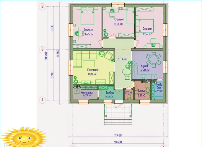 Escolhendo os tamanhos ideais dos quartos: requisitos e condições de vida
