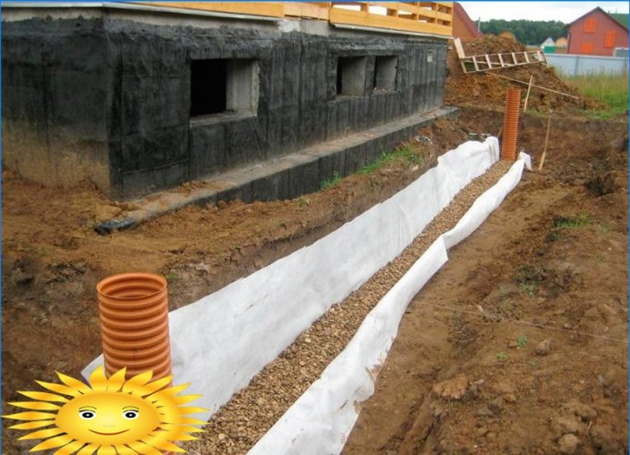 Drenagem ao redor da casa para drenar as águas subterrâneas da fundação
