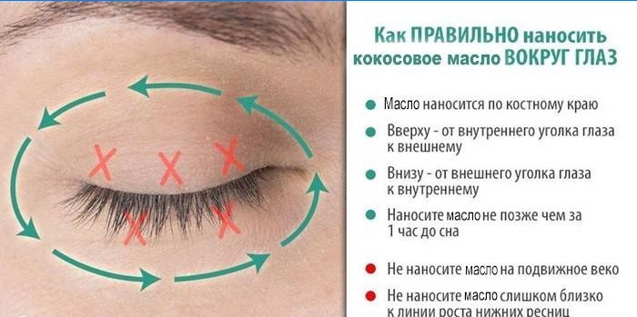 Como aplicar na pele ao redor dos olhos