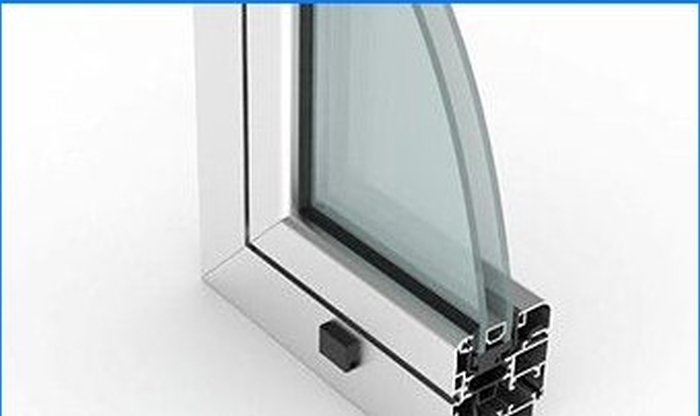 Tipos básicos de janelas