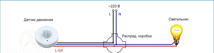 Diagrama de conexão do sensor de movimento através da caixa de junção