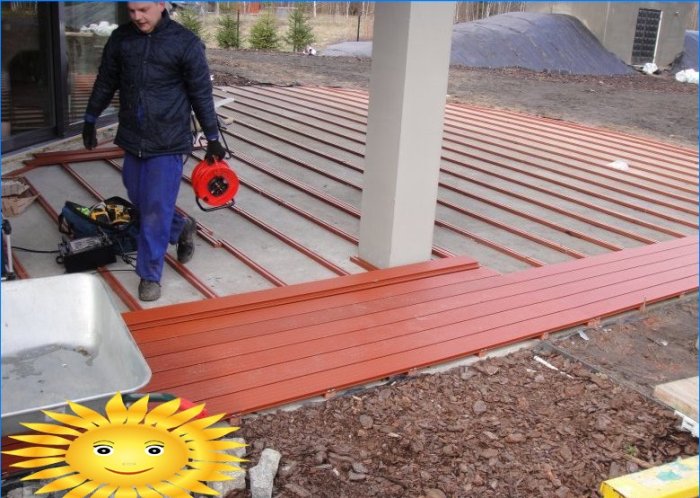 Instalação de decks de compósito madeira-polímero