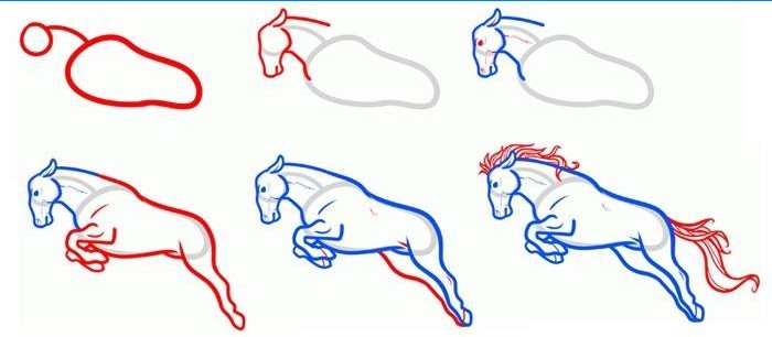 O esquema de desenhar um cavalo em um salto