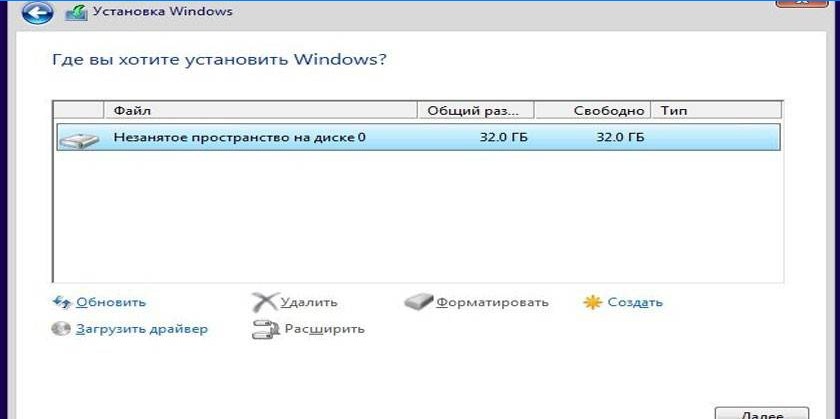 Formatação de disco do Windows