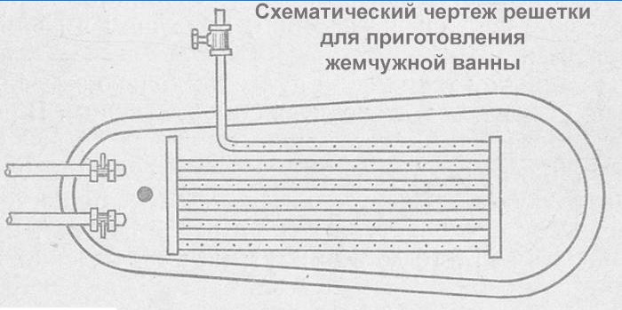 Desenho esquemático de uma treliça para a preparação de um banho de pérolas