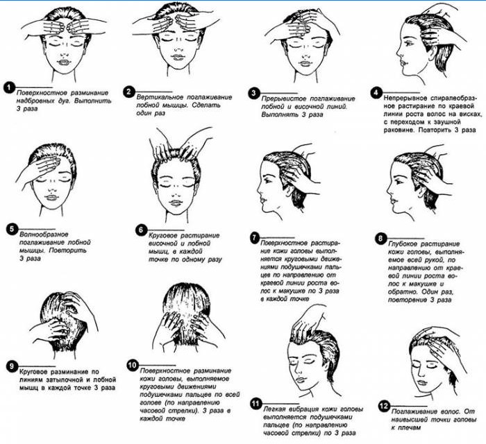 Massagem na cabeça estimulando o crescimento do cabelo