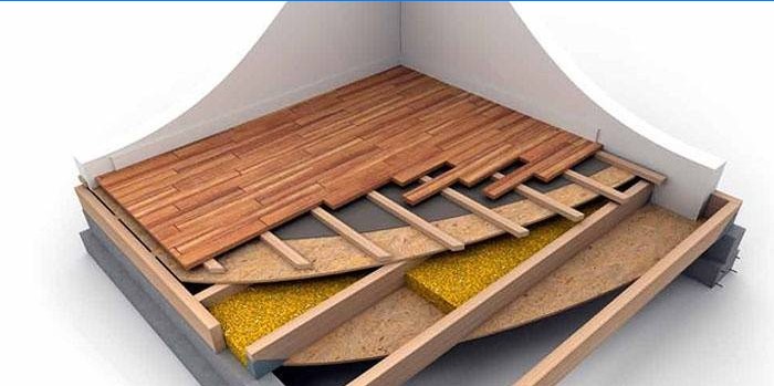 O design do piso de madeira com isolamento