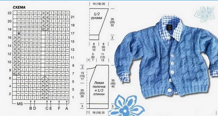 Descrição de um casaco de tricô para menino