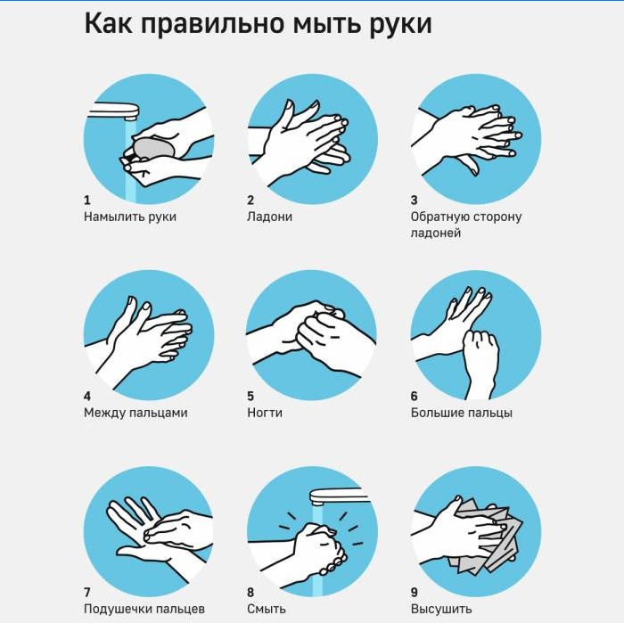 Como lavar as mãos