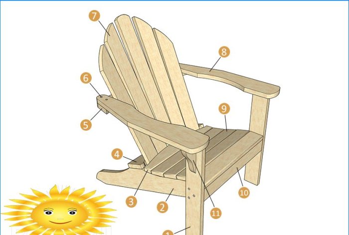 Cadeira diy adirondack: instruções com desenhos e fotos